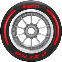 Soft compound